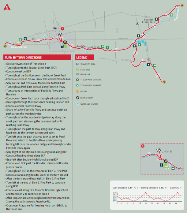 The race course for the running portion of the triathlon. That goes 50 miles in three loops from one point.